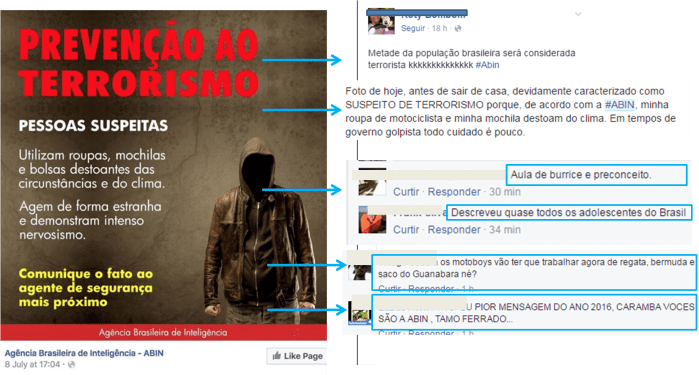 Comentários caso Abin gerenciamento de crise redes sociais